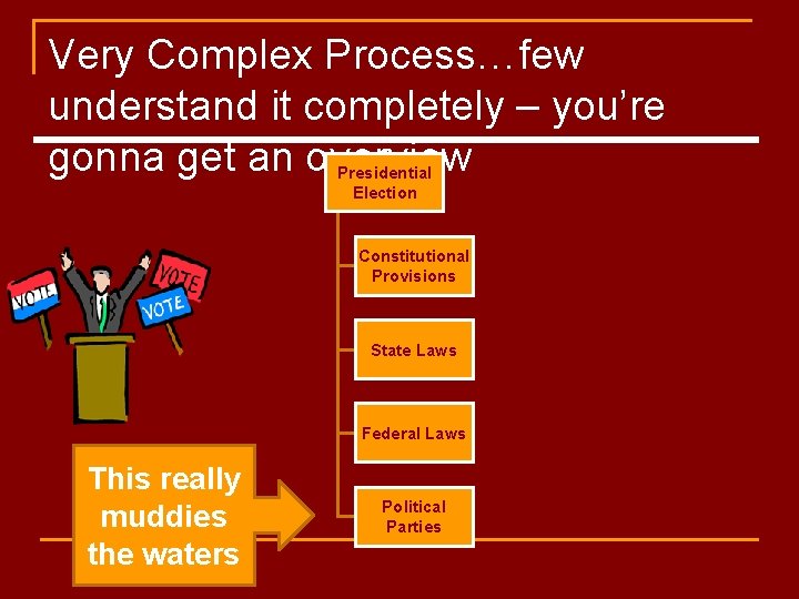Very Complex Process…few understand it completely – you’re gonna get an overview Presidential Election