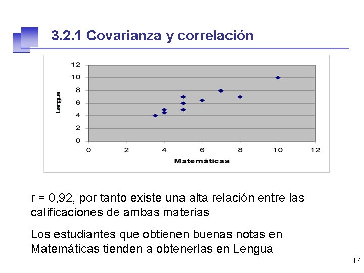 3. 2. 1 Covarianza y correlación r = 0, 92, por tanto existe una