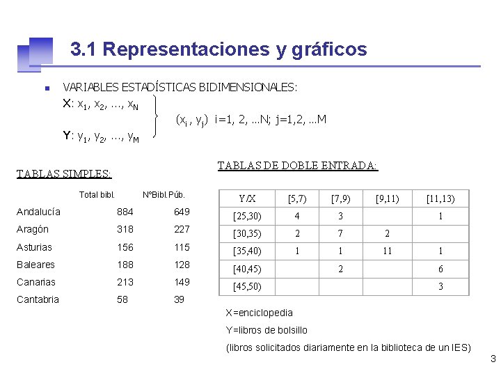 3. 1 Representaciones y gráficos n VARIABLES ESTADÍSTICAS BIDIMENSIONALES: X: x 1, x 2,