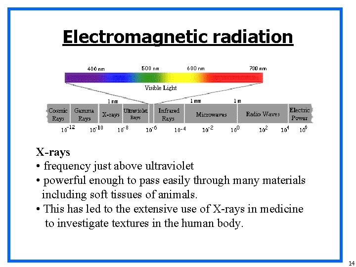 Electromagnetic radiation X-rays • frequency just above ultraviolet • powerful enough to pass easily