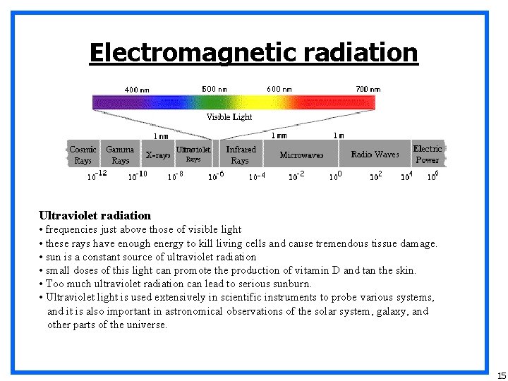 Electromagnetic radiation Ultraviolet radiation • frequencies just above those of visible light • these