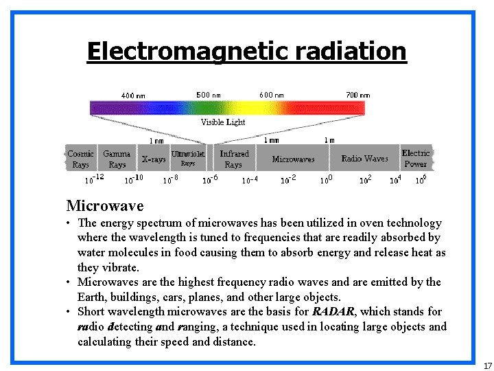 Electromagnetic radiation Microwave • The energy spectrum of microwaves has been utilized in oven