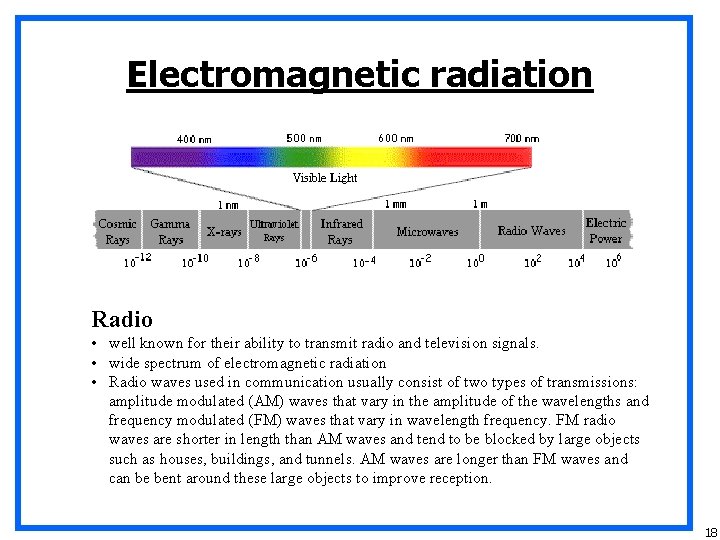 Electromagnetic radiation Radio • well known for their ability to transmit radio and television