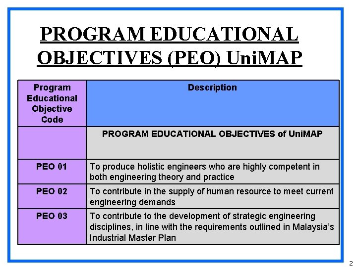 PROGRAM EDUCATIONAL OBJECTIVES (PEO) Uni. MAP Program Educational Objective Code Description PROGRAM EDUCATIONAL OBJECTIVES