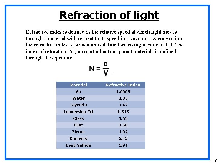 Refraction of light Refractive index is defined as the relative speed at which light