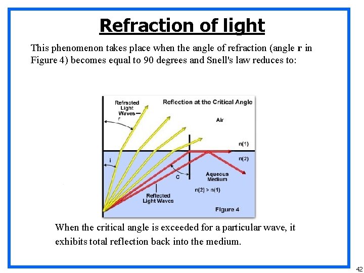 Refraction of light This phenomenon takes place when the angle of refraction (angle r