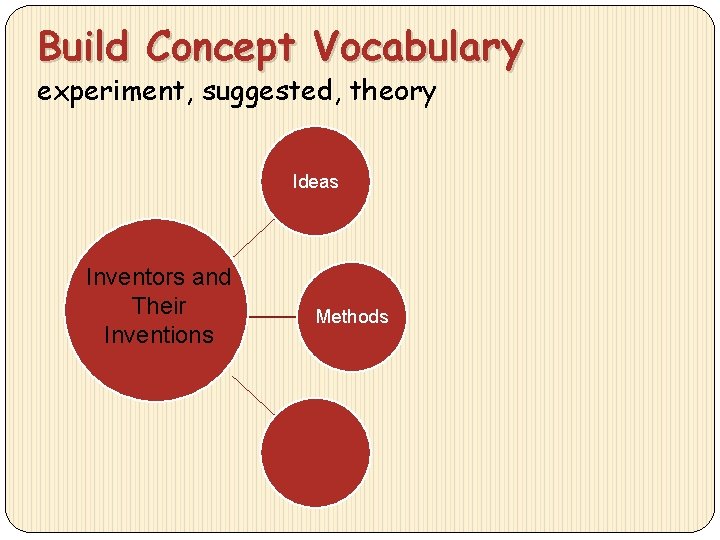 Build Concept Vocabulary experiment, suggested, theory Ideas Inventors and Their Inventions Methods 