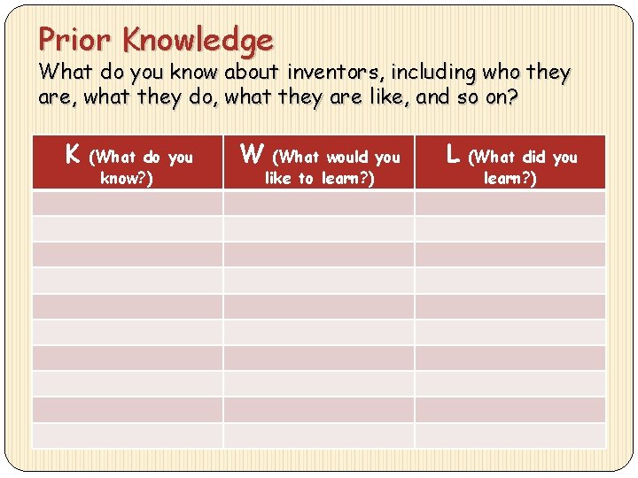 Prior Knowledge What do you know about inventors, including who they are, what they