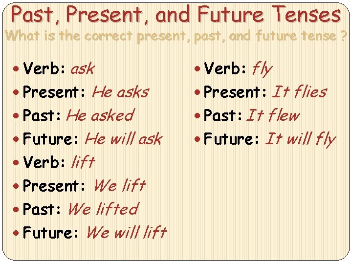Past, Present, and Future Tenses What is the correct present, past, and future tense