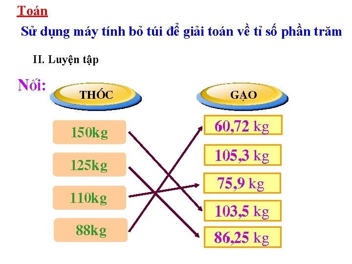 Toán Sử dụng máy tính bỏ túi để giải toán về tỉ số phần