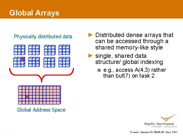 Global Arrays Physically distributed data Distributed dense arrays that can be accessed through a