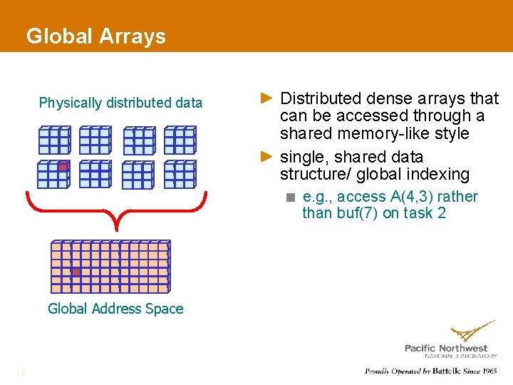 Global Arrays Physically distributed data Distributed dense arrays that can be accessed through a