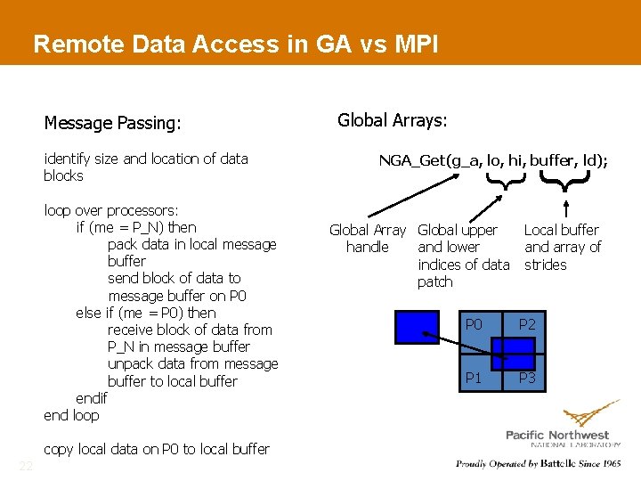 Remote Data Access in GA vs MPI Message Passing: copy local data on P