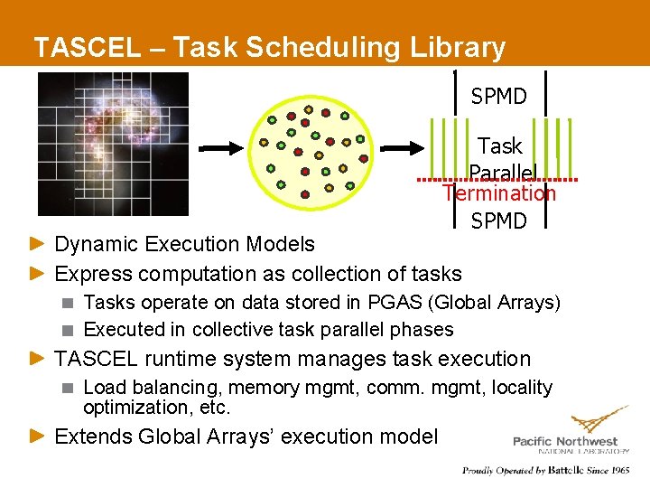 TASCEL – Task Scheduling Library SPMD Task Parallel Termination SPMD Dynamic Execution Models Express