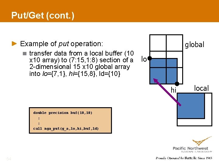 Put/Get (cont. ) Example of put operation: global transfer data from a local buffer