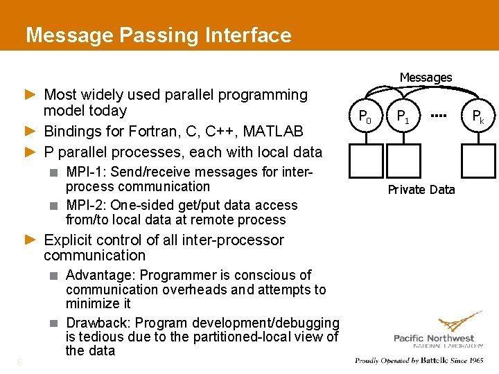 Message Passing Interface Messages Most widely used parallel programming model today Bindings for Fortran,