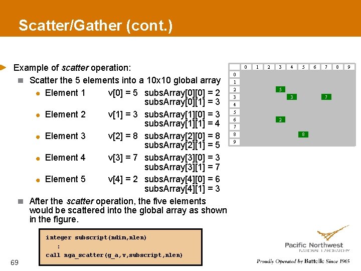 Scatter/Gather (cont. ) Example of scatter operation: Scatter the 5 elements into a 10