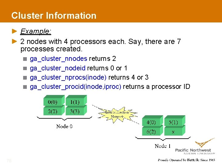 Cluster Information Example: 2 nodes with 4 processors each. Say, there are 7 processes