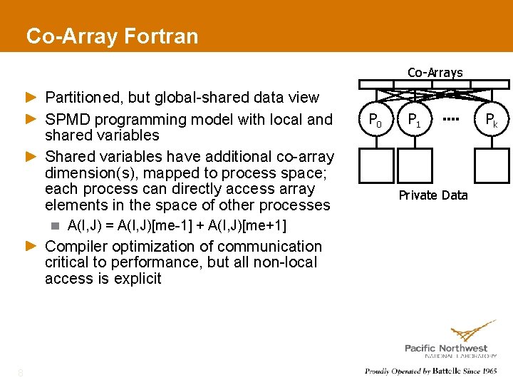 Co-Array Fortran Co-Arrays Partitioned, but global-shared data view SPMD programming model with local and