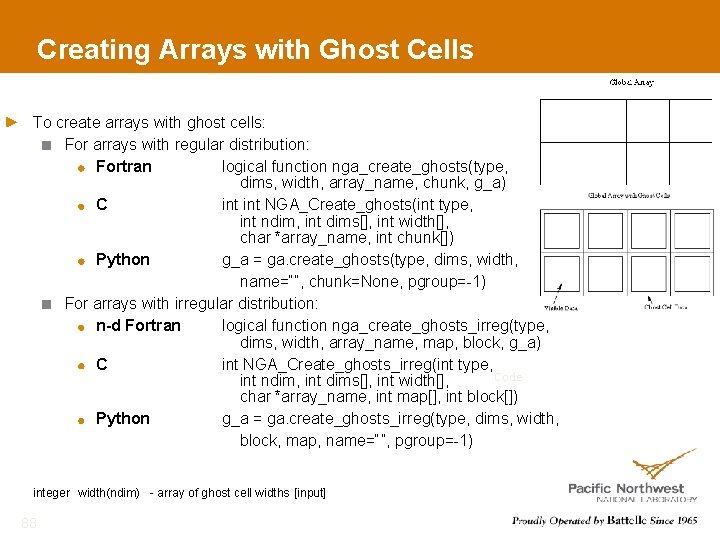 Creating Arrays with Ghost Cells To create arrays with ghost cells: For arrays with