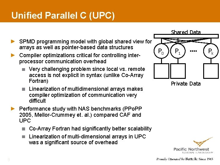 Unified Parallel C (UPC) Shared Data SPMD programming model with global shared view for