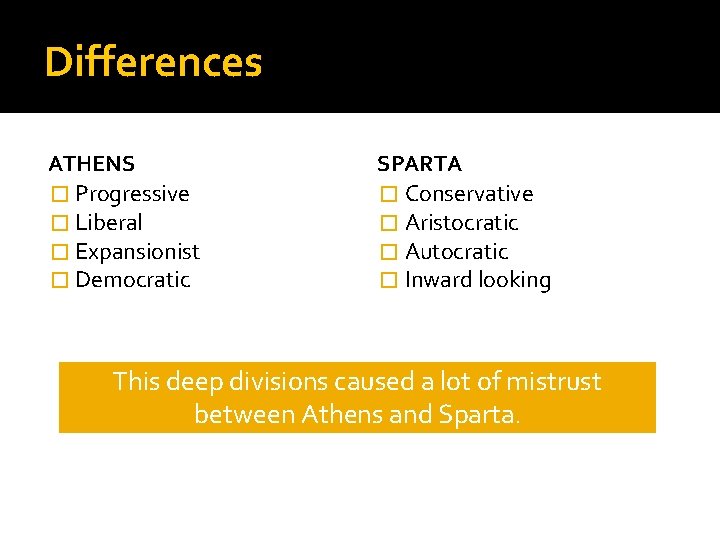 Differences ATHENS � Progressive � Liberal � Expansionist � Democratic SPARTA � Conservative �