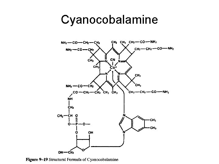 Cyanocobalamine 