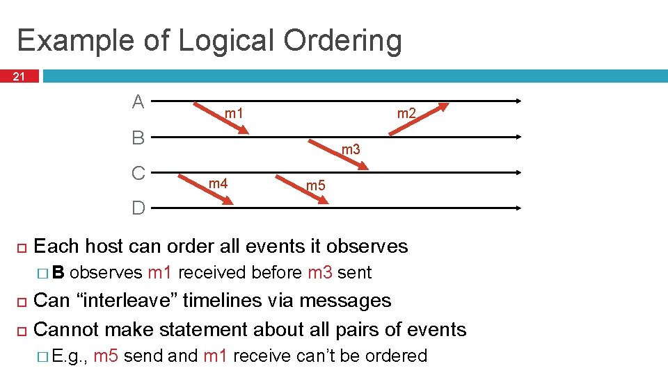 Example of Logical Ordering 21 A m 1 m 2 B C m 3
