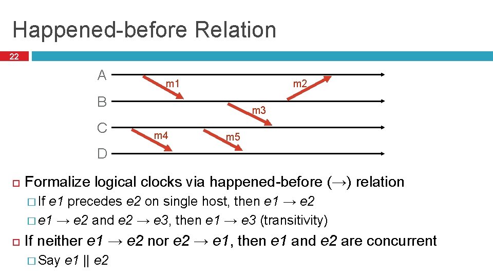 Happened-before Relation 22 A m 1 m 2 B C m 3 m 4