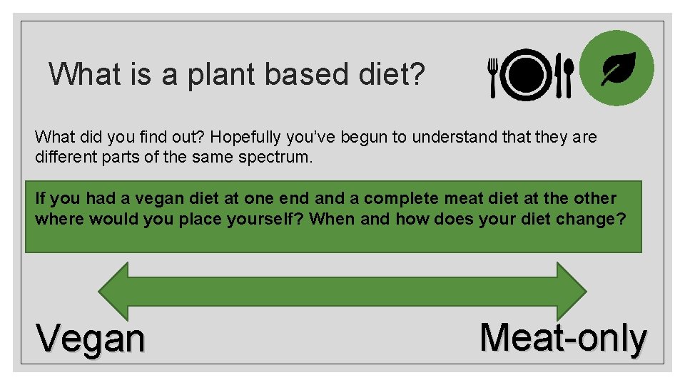 What is a plant based diet? What did you find out? Hopefully you’ve begun