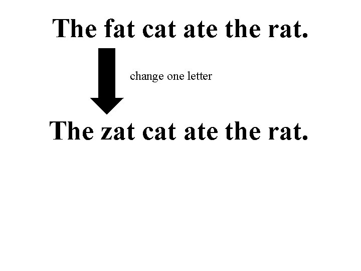 The fat cat ate the rat. change one letter The zat cat ate the