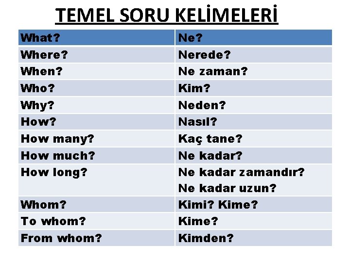 TEMEL SORU KELİMELERİ What? Where? When? Who? Why? How many? How much? How long?