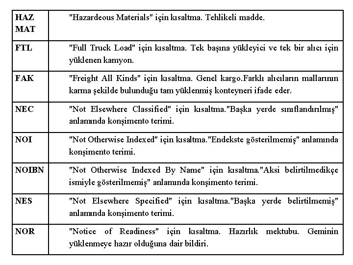 HAZ MAT "Hazardeous Materials" için kısaltma. Tehlikeli madde. FTL "Full Truck Load" için kısaltma.