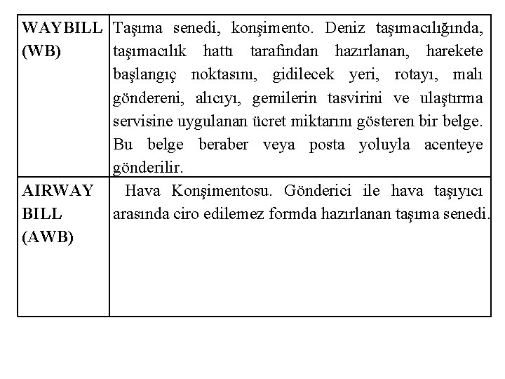 WAYBILL Taşıma senedi, konşimento. Deniz taşımacılığında, (WB) taşımacılık hattı tarafından hazırlanan, harekete başlangıç noktasını,