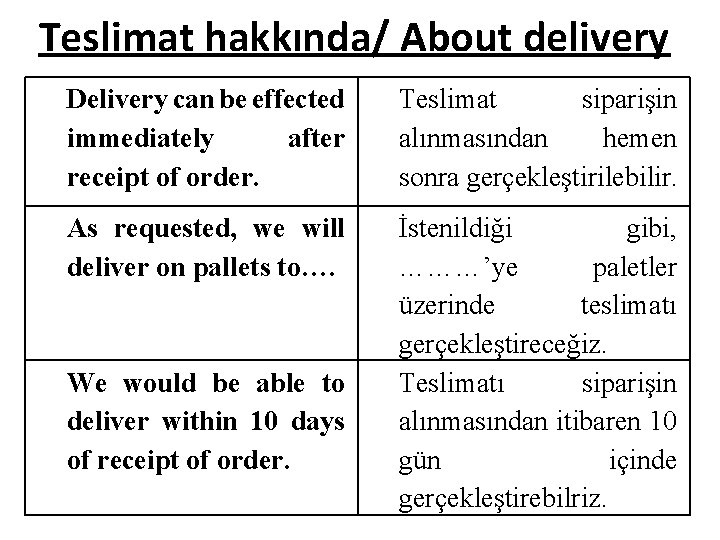 Teslimat hakkında/ About delivery Delivery can be effected immediately after receipt of order. Teslimat
