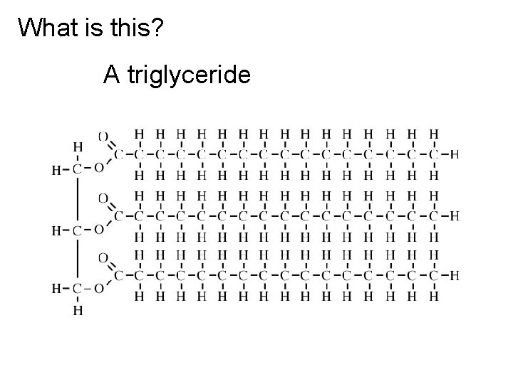 What is this? A triglyceride 