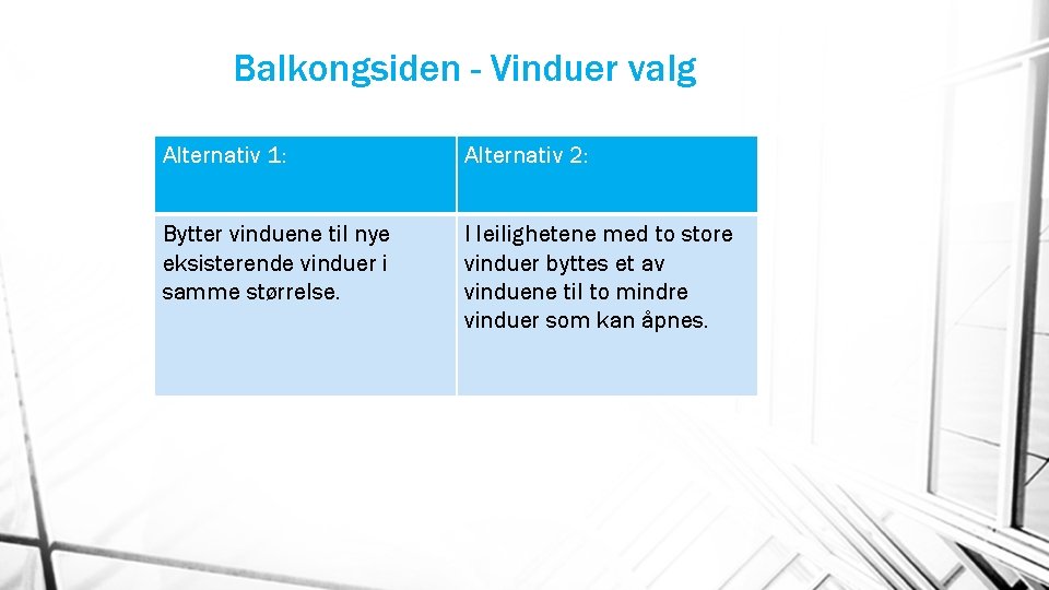 Balkongsiden - Vinduer valg Alternativ 1: Alternativ 2: Bytter vinduene til nye eksisterende vinduer