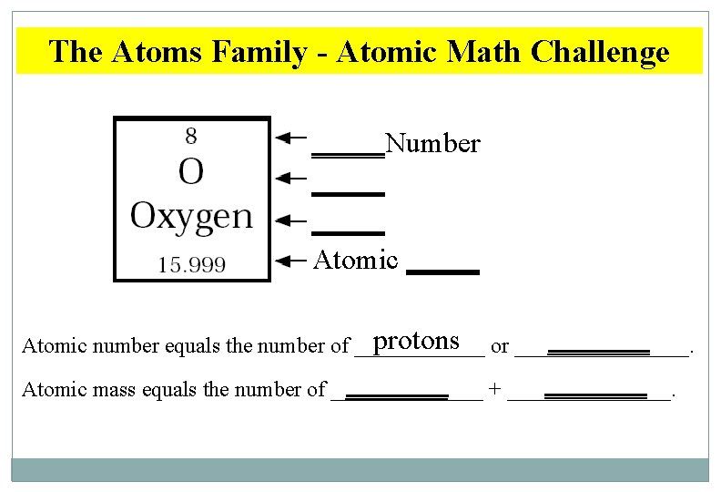 The Atoms Family - Atomic Math Challenge _____Number _____ Atomic _______ protons or ________.