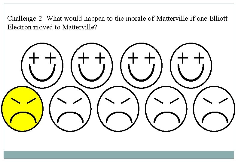 Challenge 2: What would happen to the morale of Matterville if one Elliott Electron