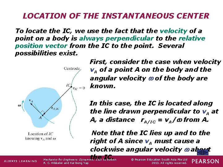 LOCATION OF THE INSTANTANEOUS CENTER To locate the IC, we use the fact that