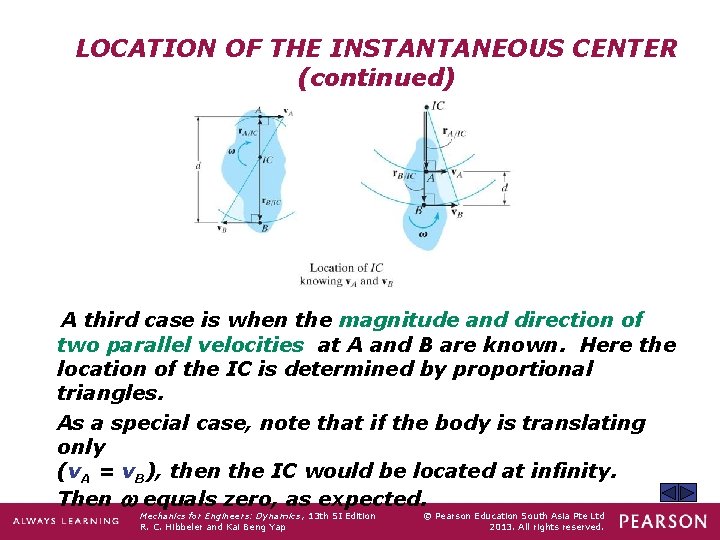 LOCATION OF THE INSTANTANEOUS CENTER (continued) A third case is when the magnitude and
