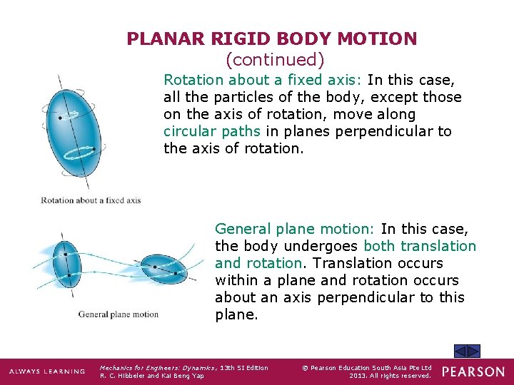 PLANAR RIGID BODY MOTION (continued) Rotation about a fixed axis: In this case, all