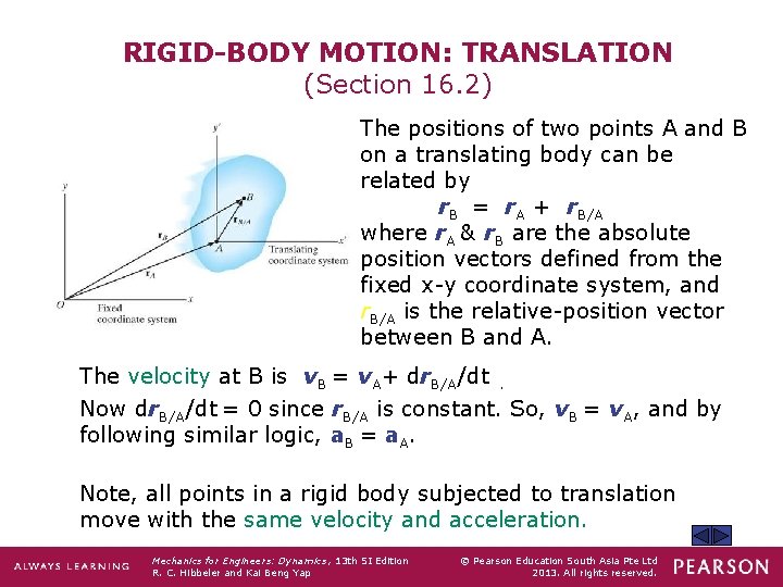RIGID-BODY MOTION: TRANSLATION (Section 16. 2) The positions of two points A and B