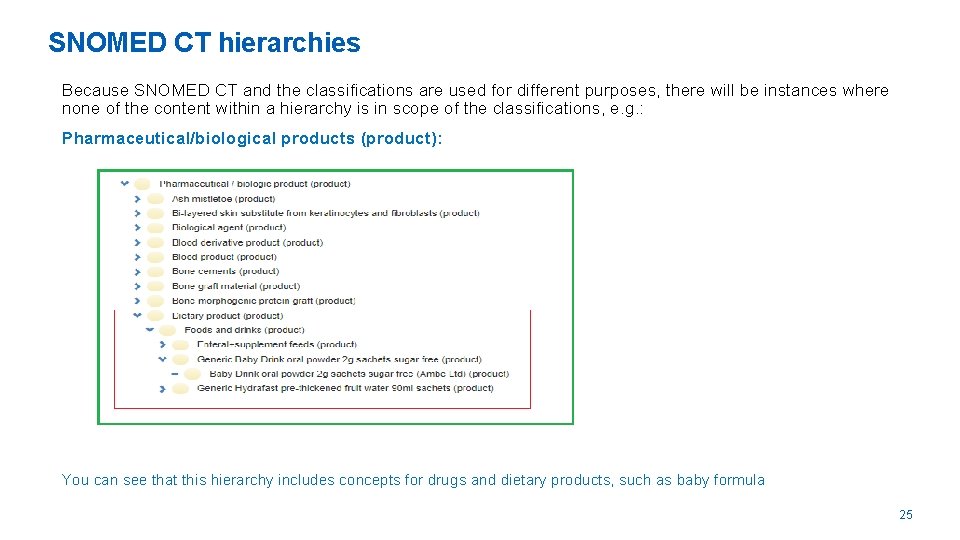 SNOMED CT hierarchies Because SNOMED CT and the classifications are used for different purposes,