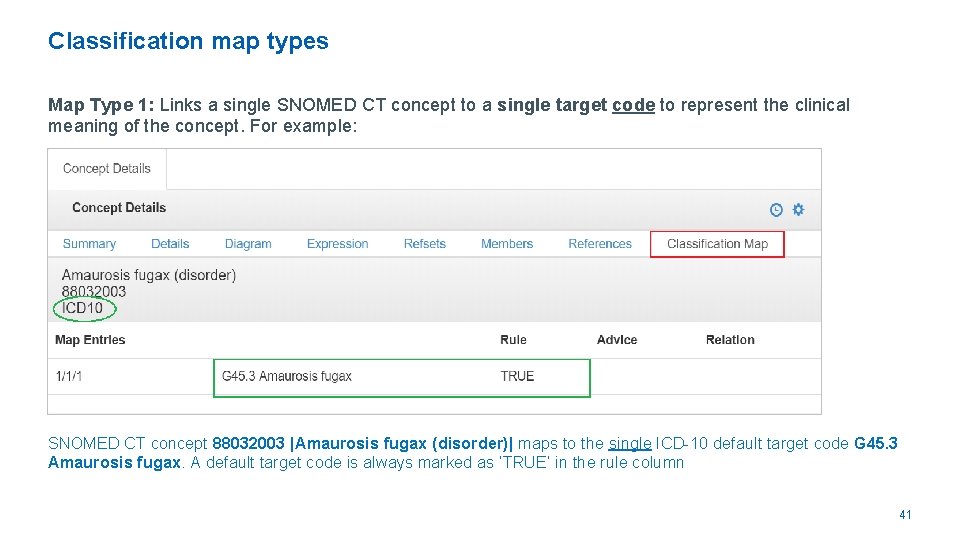 Classification map types Map Type 1: Links a single SNOMED CT concept to a