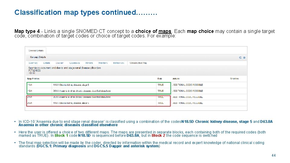 Classification map types continued……… Map type 4 - Links a single SNOMED CT concept