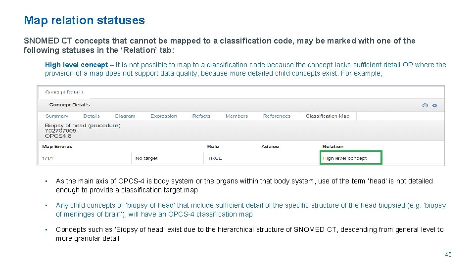 Map relation statuses SNOMED CT concepts that cannot be mapped to a classification code,