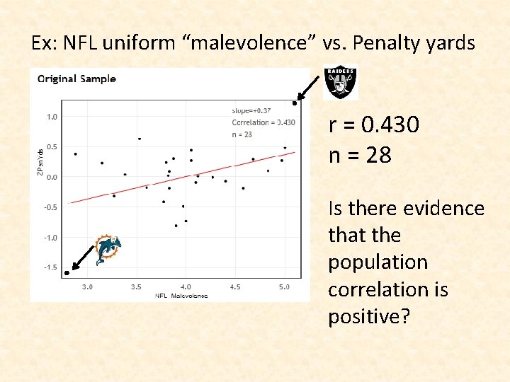 Ex: NFL uniform “malevolence” vs. Penalty yards r = 0. 430 n = 28