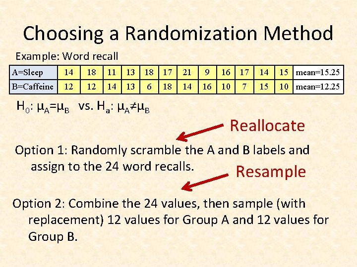 Choosing a Randomization Method Example: Word recall A=Sleep 14 18 11 13 18 17