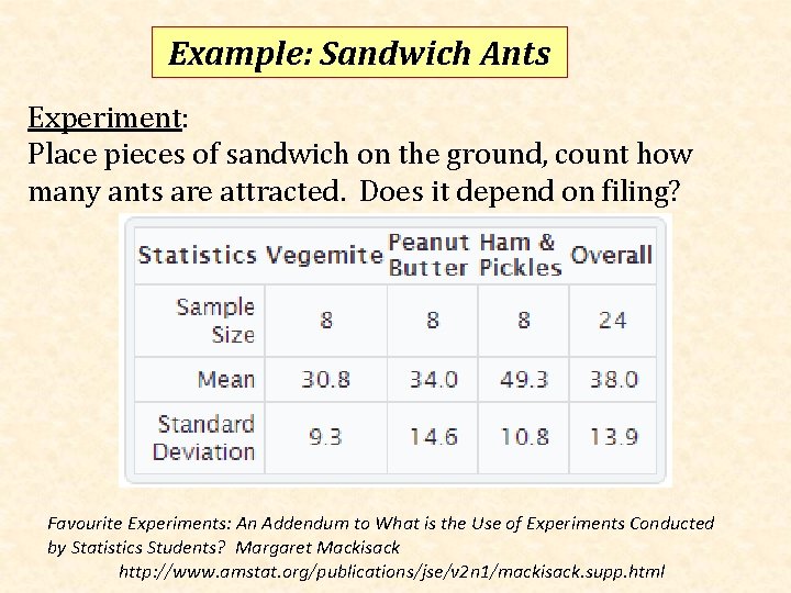 Example: Sandwich Ants Experiment: Place pieces of sandwich on the ground, count how many